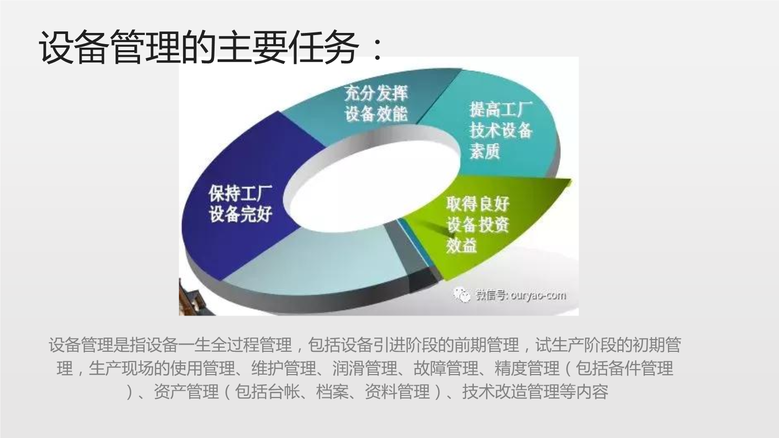 企業(yè)投資管理中的設(shè)備管理核心任務(wù)與戰(zhàn)略協(xié)同